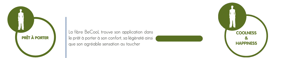 Prenda técnica de fibra Becool